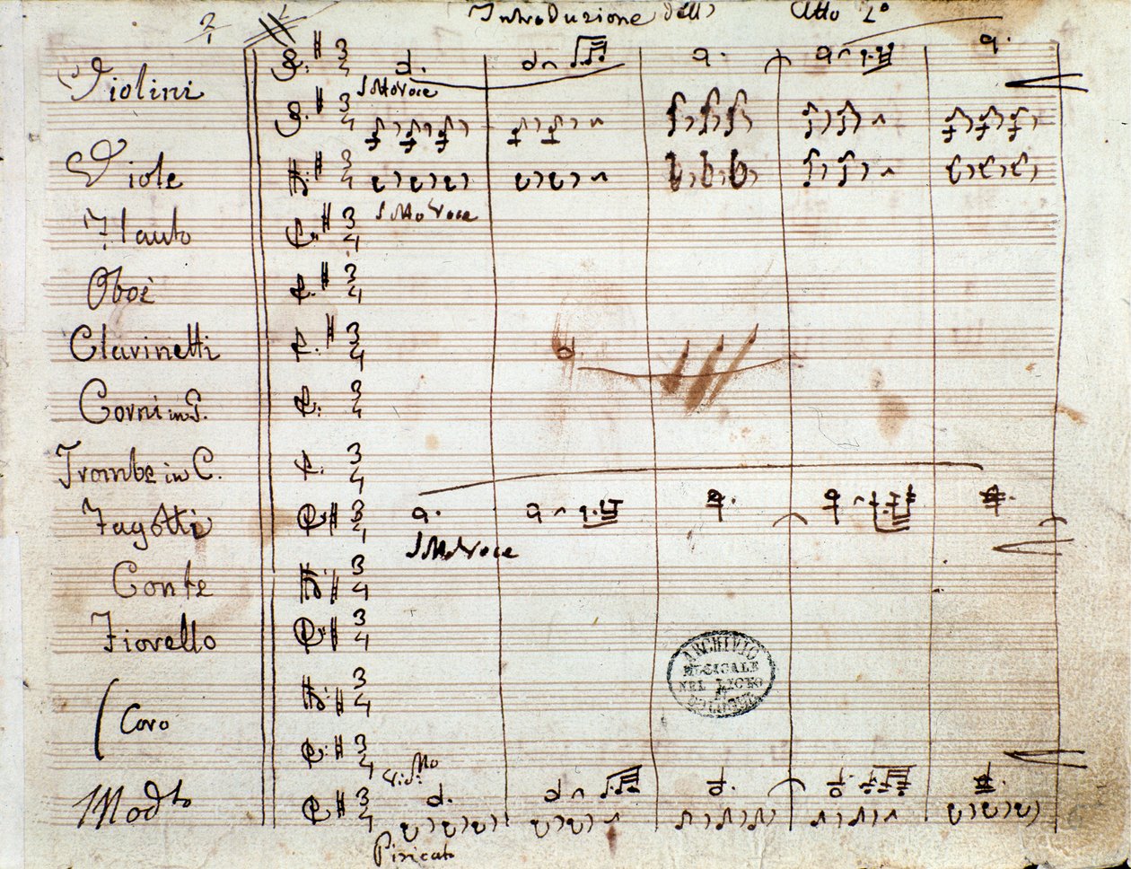 Första sidan med autograf av partitur för akt II av operan Barberaren i Sevilla av Gioacchino Rossini av Gioachino Rossini