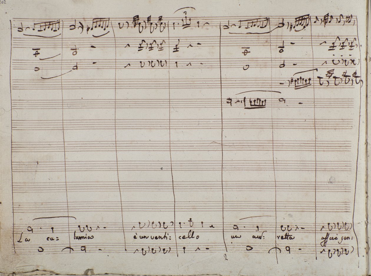 Partitur för La calunnia e un venticello aria, i The Barber of Sevilla (bläck på papper) av Gioachino Rossini