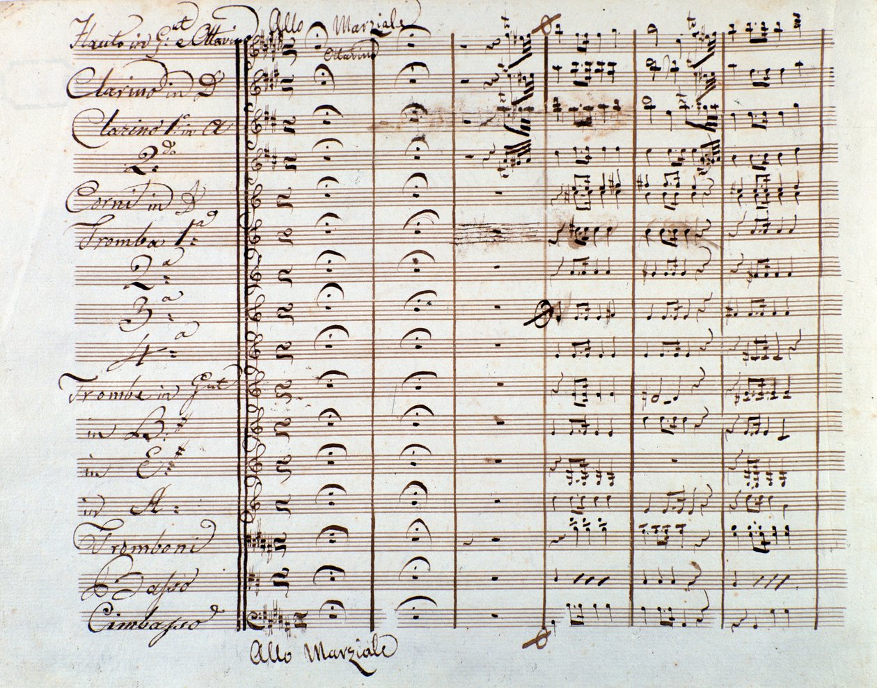 Sida med partitur av The Thieving Skata av Gioacchino Rossini av Gioachino Rossini