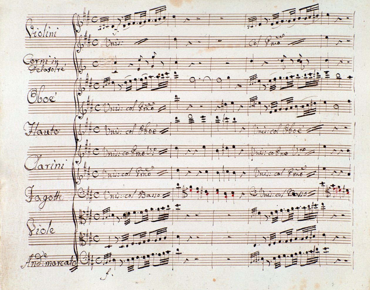 Notblad för den reducerade symfonin för Tancredis piano, opera av Gioacchino Rossini av Gioachino Rossini