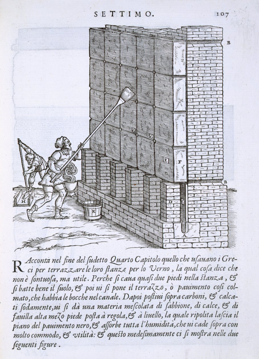 Applicering av en skyddande beläggning på en vägg, från "Della Architettura", publicerad 1590. av Giovanni Antonio Rusconi