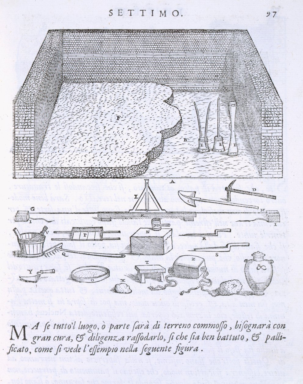 Golvläggningens steg och metoder, från "Della Architettura", publicerad 1590. av Giovanni Antonio Rusconi