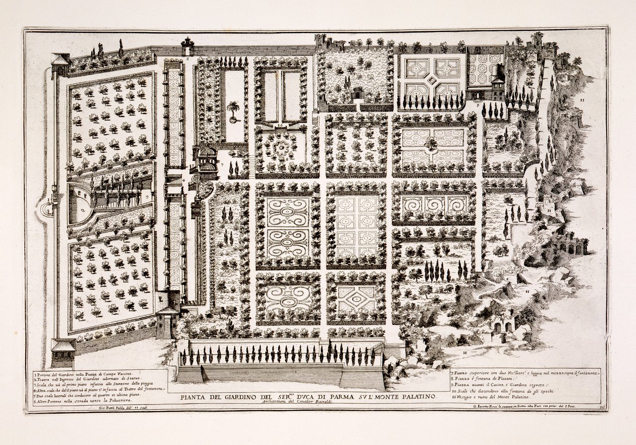 Garden of the Duke of Parma på Palatine Hill, Rom, från 