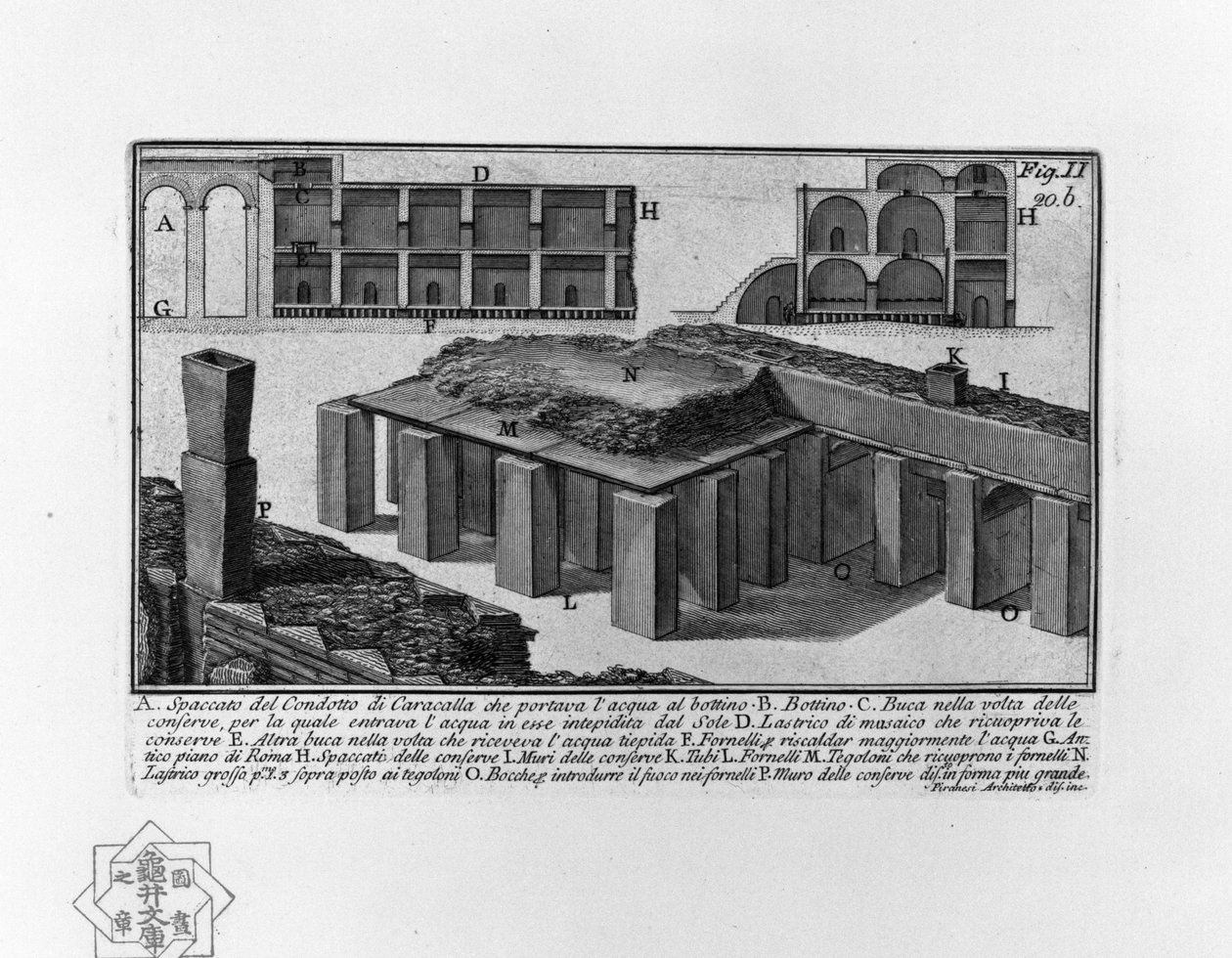 Caracallas kanal av Giovanni Battista Piranesi