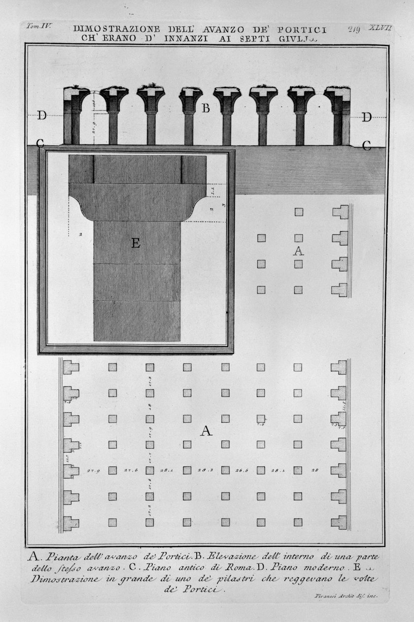 DEMONSTRATION AV ADVANCED DE ’PORTICI SOM Fanns i början av SEPTI GIULJ av Giovanni Battista Piranesi