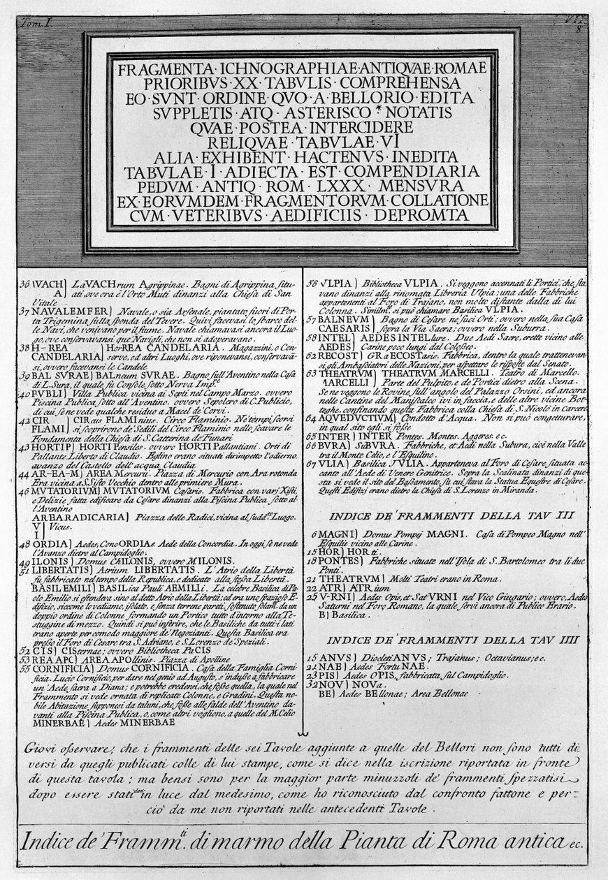 Beskrivning för stadens form av Giovanni Battista Piranesi