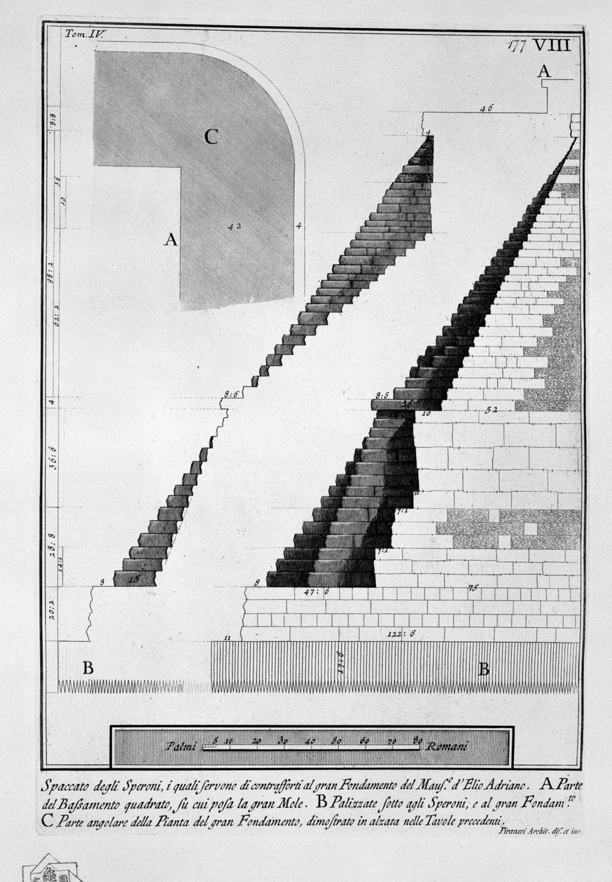 Hadrianus mausoleum av Giovanni Battista Piranesi