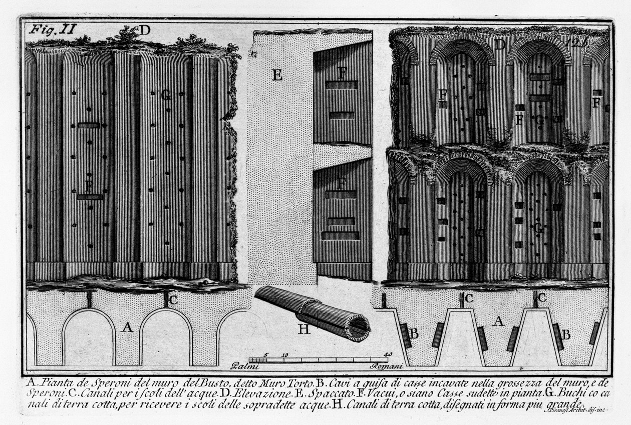 Plan de Speroni av bystväggen, kallad Muro Torto av Giovanni Battista Piranesi