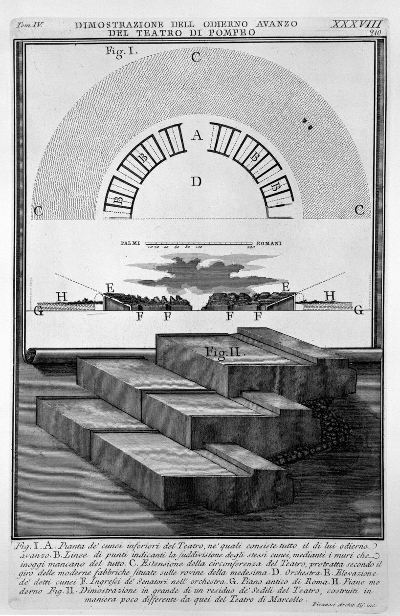 Theatre of Pompey av Giovanni Battista Piranesi