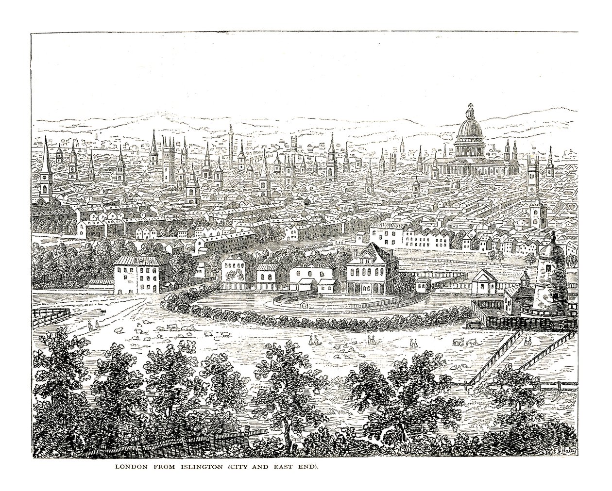 London från Islington City och East End. Från en vy av Canaletti, publicerad 1753 av Giovanni Antonio Canal