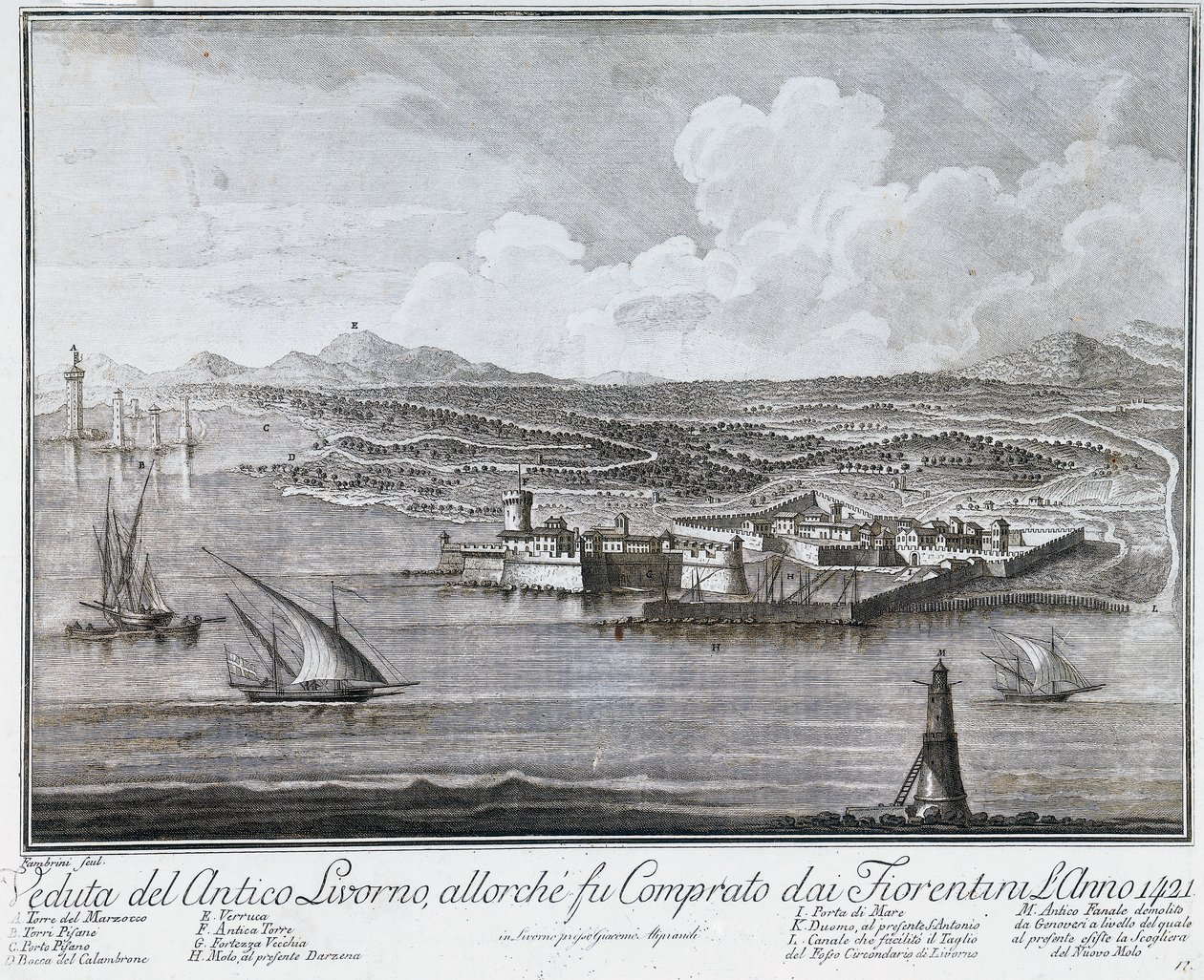 Utsikt över Livornos hamn när den köptes av florentinare 1421, gravyr från samlingen av bästa utsikten över staden och hamnen i Livorno av Giovanni Battista Guerazzi