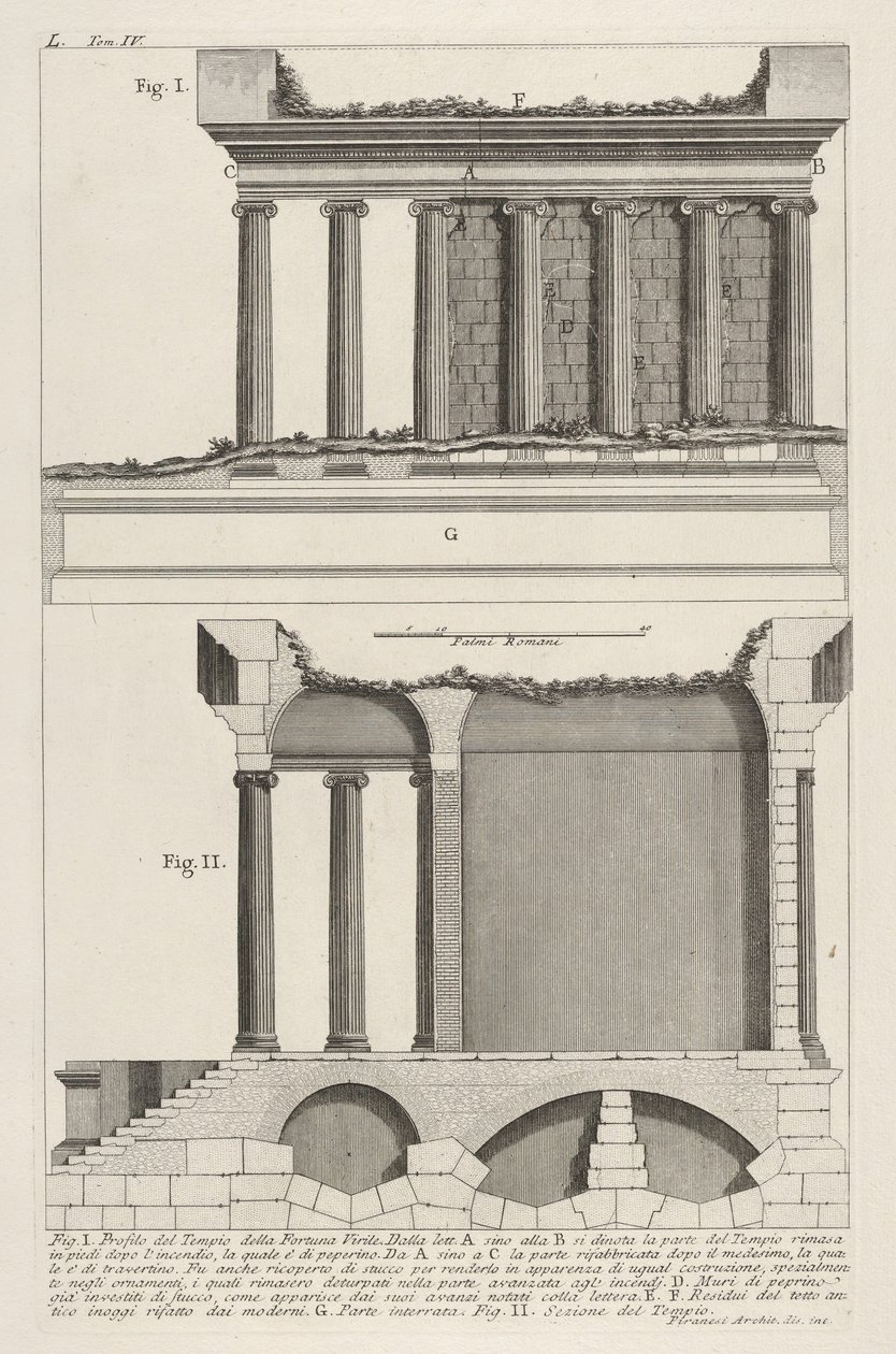 Profil av Temple of Fortuna Virilis Profil av Temple of Fortuna Virile, och se ..., 1756. av Giovanni Battista Piranesi