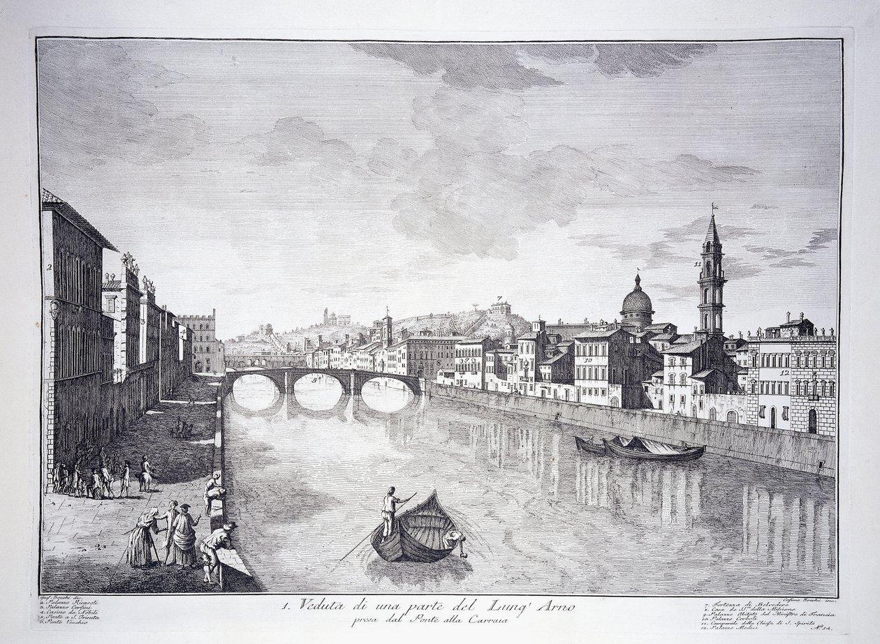 Utsikt över en del av floden Arno av Giuseppe (after) Zocchi