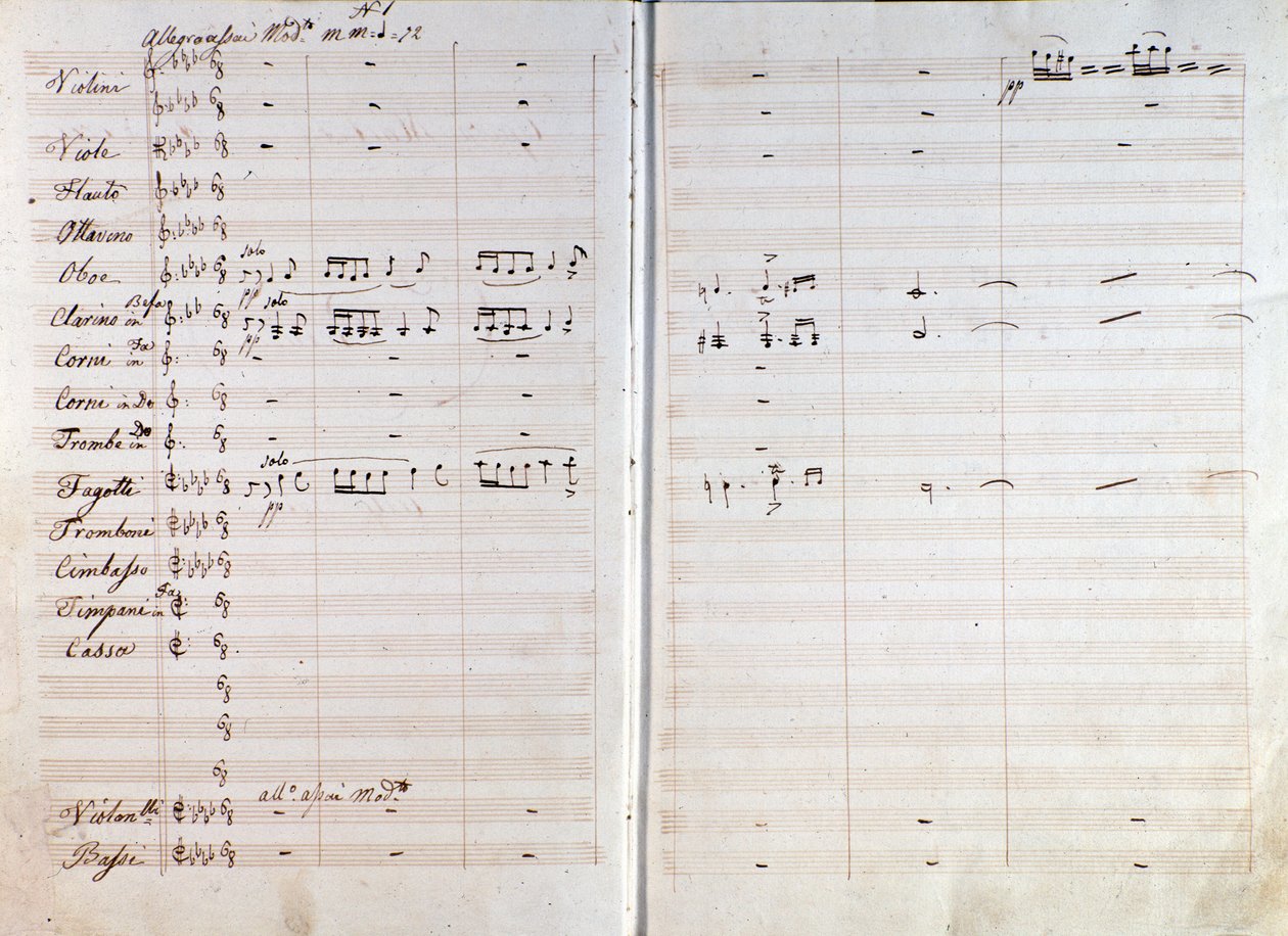 Dubbel sida av originalmusiken från Macbeth-operan av Giuseppe Verdi av Giuseppe Verdi