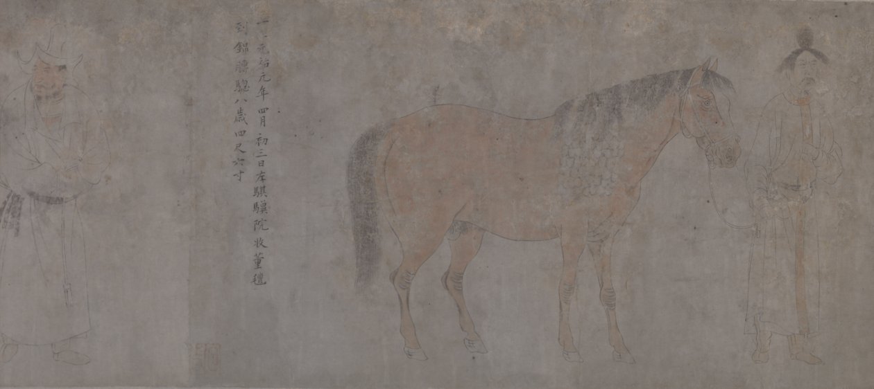 Detalj av Five Tribute Horses (bläck och färg på papper) av Gonglin Li