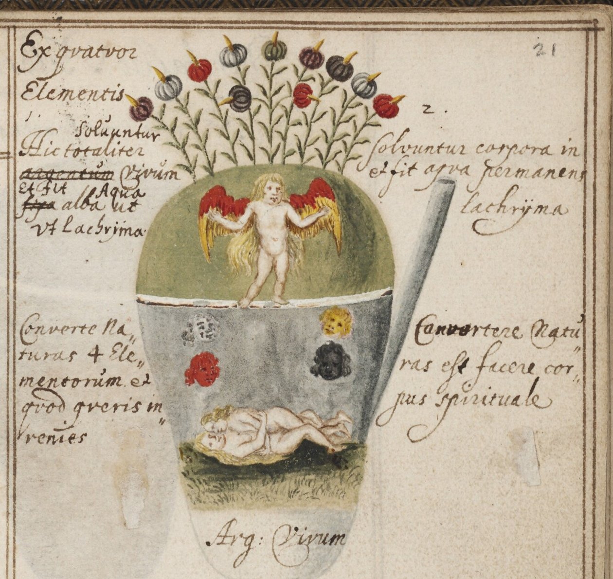 Alkemisk anteckningsbok, ca. 1620 av Grasshoff