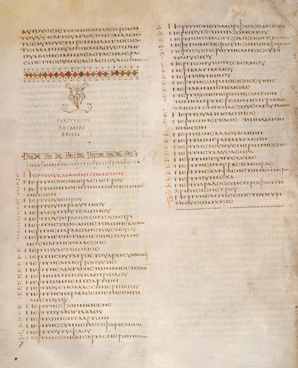 Table of Kephalaia, Markus evangelium, från 