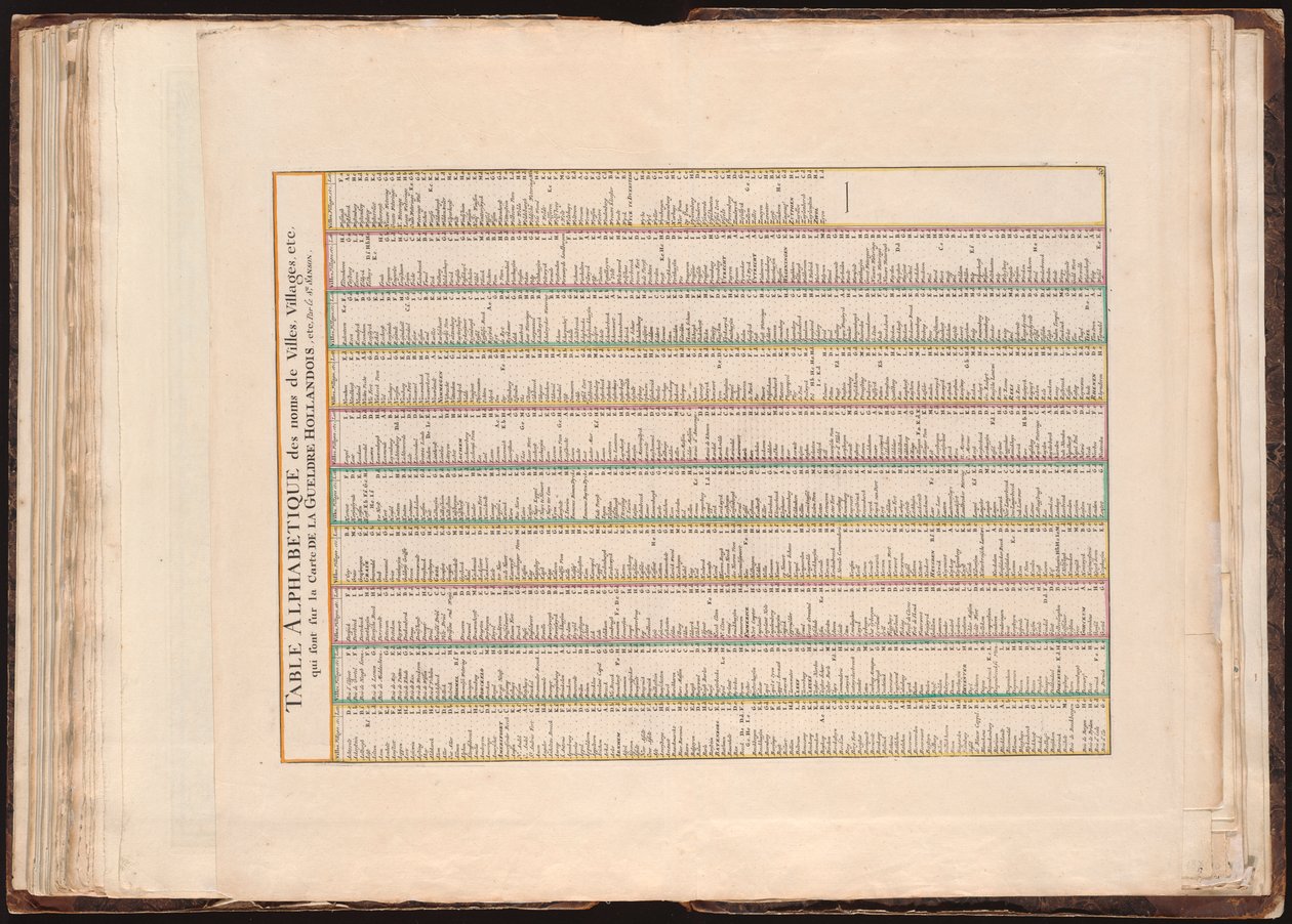 Table alphabetique des noms de villes villages etc. qui sont sur la carte de la Gueldre Hollandois, etc, par le sr. Sanson av Guillaume Sanson