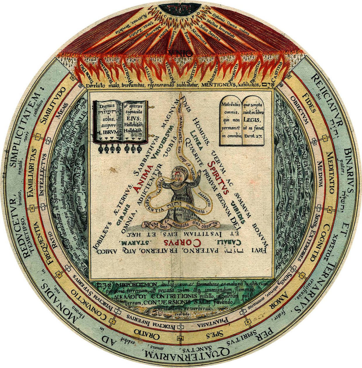 De fyra, de tre, de två och den ene, 1595. av Hans Vredeman de Vries