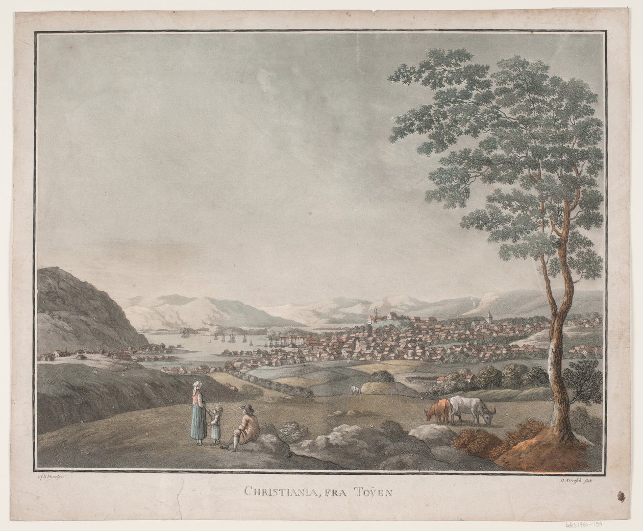 Christiania, från Tøyen av Heinrich Grosch
