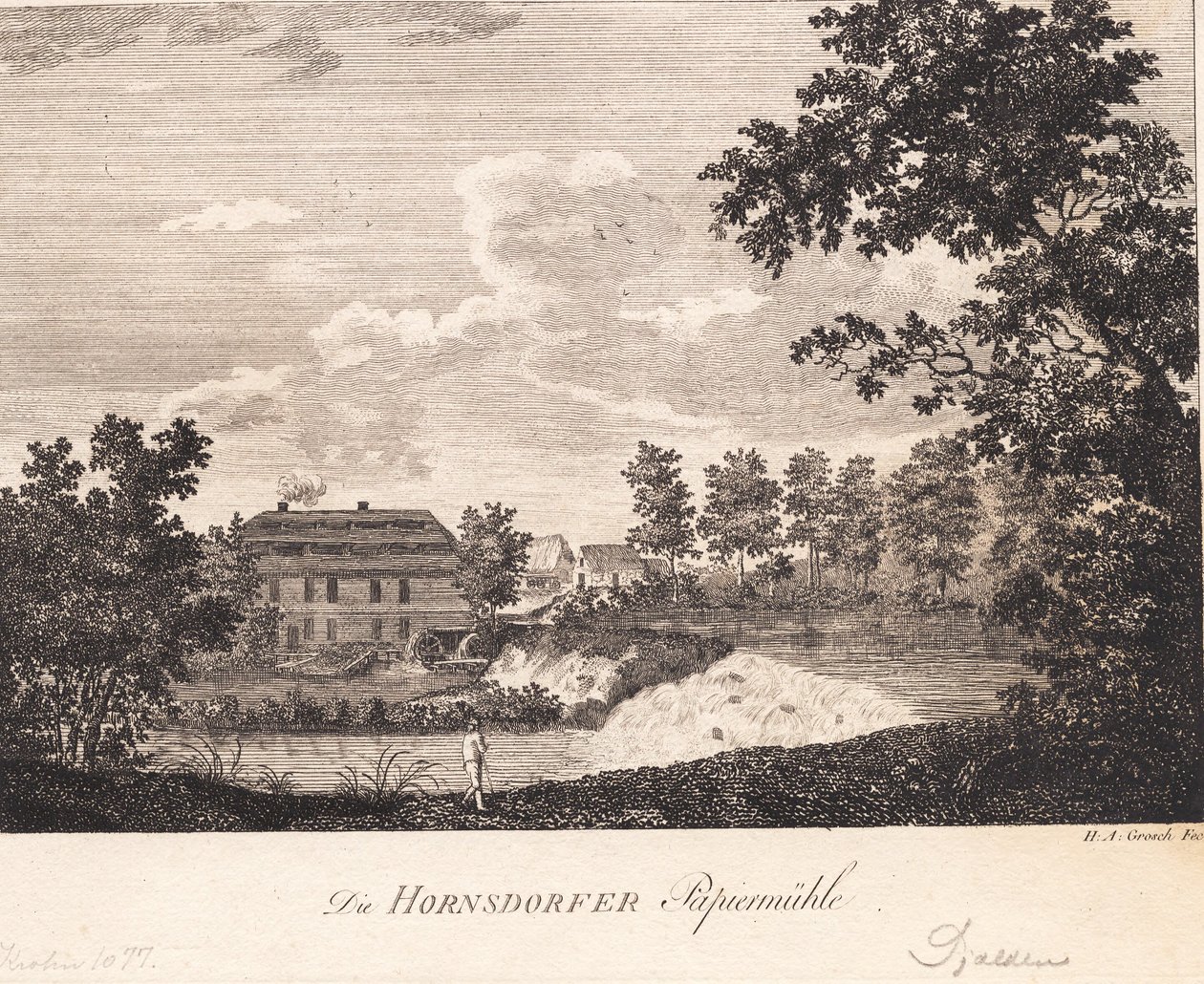 Pappersbruket i Hornsdorf av Heinrich Grosch