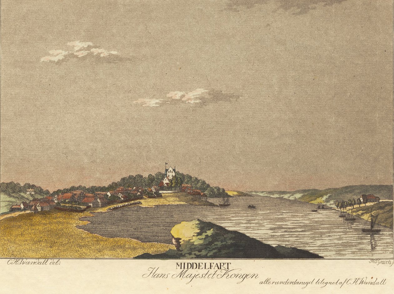 Medelhastighet av Heinrich Grosch