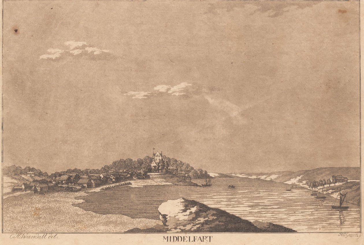Medelhastighet av Heinrich Grosch