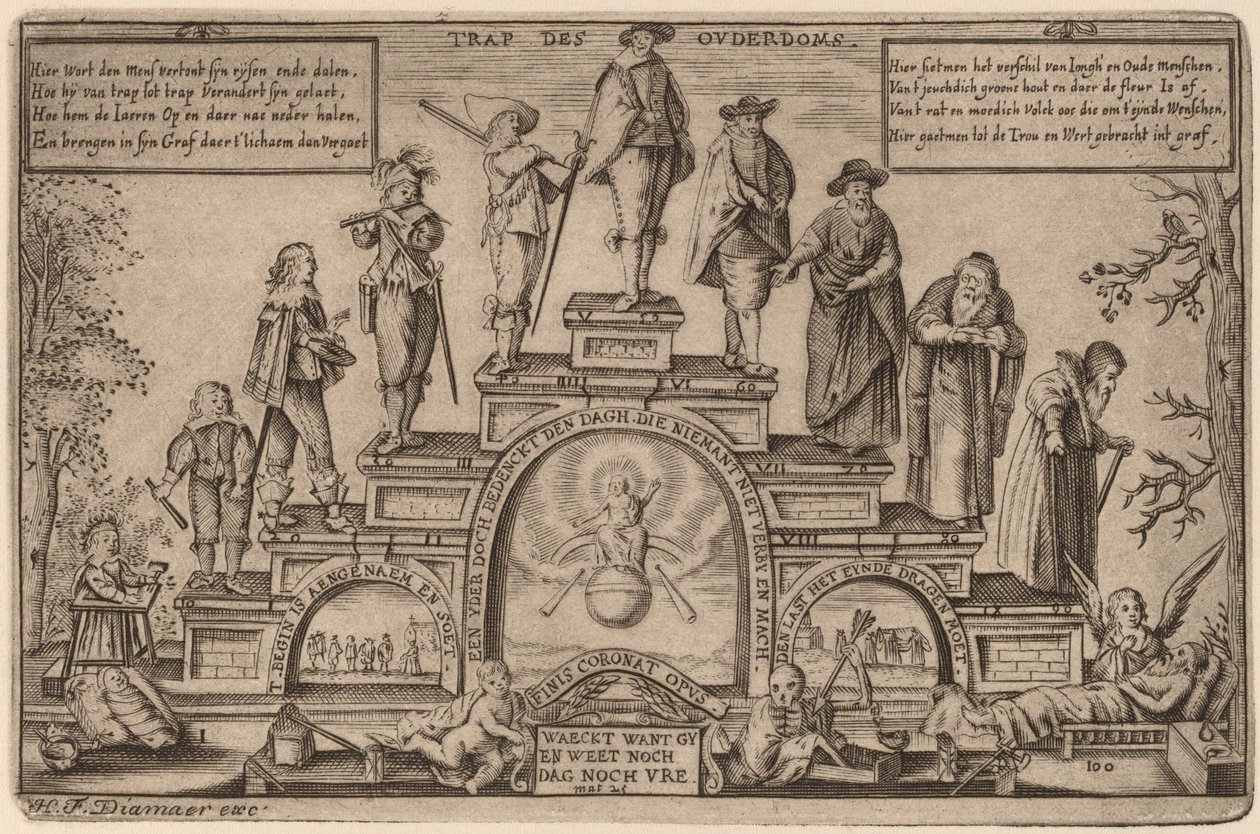 Ålderns steg (Trap des Ouderdoms) av Hendrik Frans Diamaer