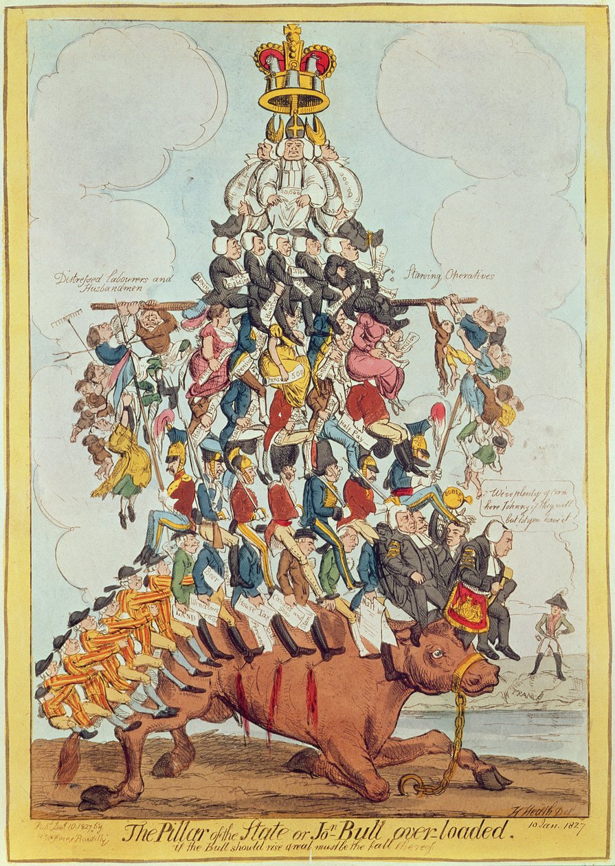 Statens pelare, eller John Bull överbelastad, efter Cruikshank 1819, 1827 (se 22565) av Henry Heath