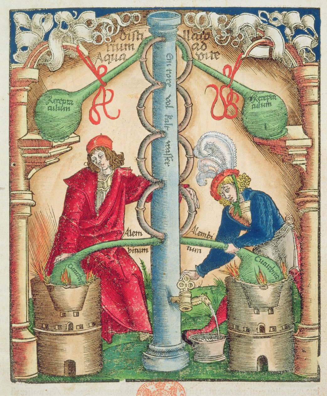 C.64.g.7 Titelsida från en Manual for Distillers, Strasburg av Hieronymus Brunschwig
