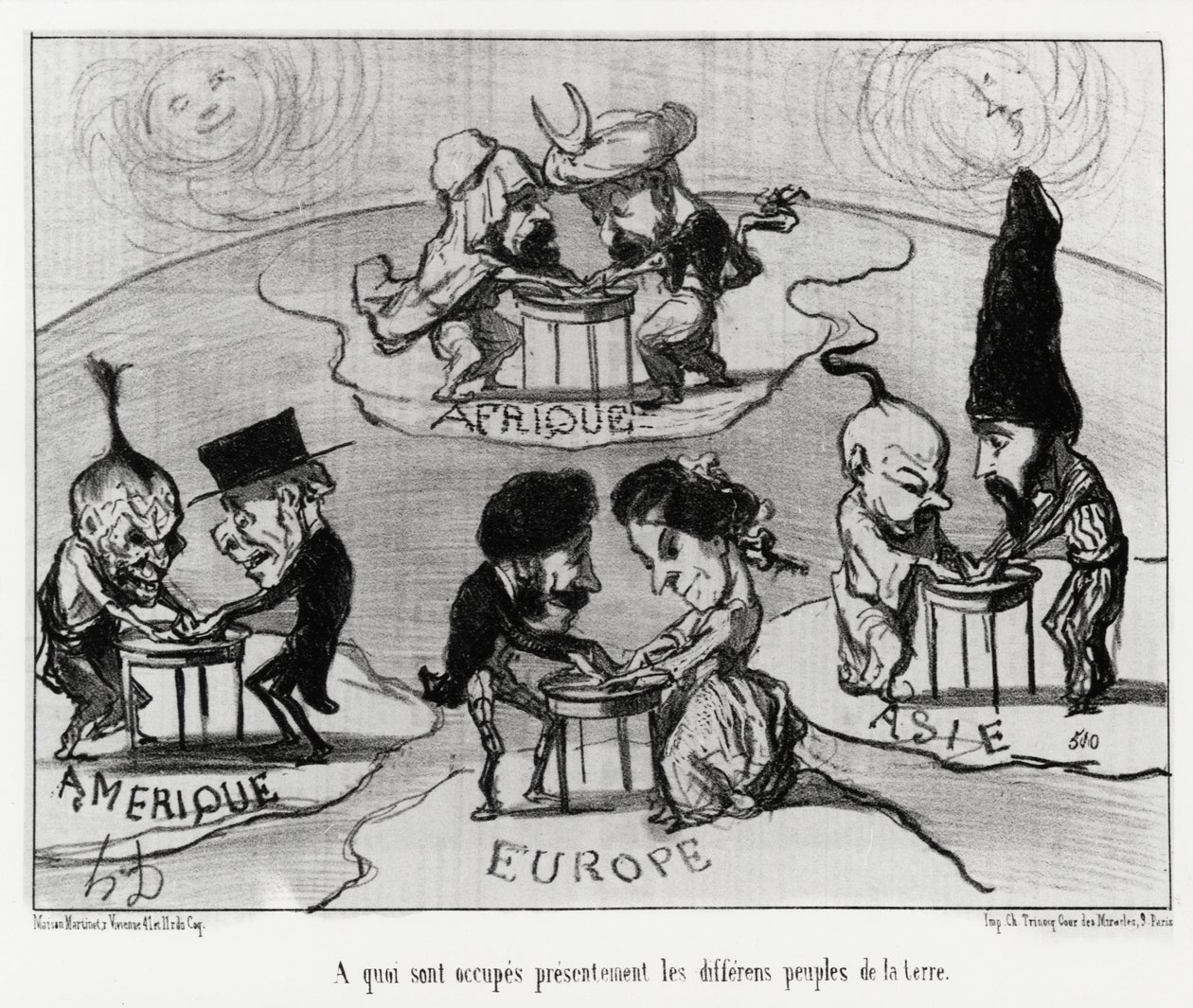 Vändning (fluidomania): vad som för närvarande ockuperas av jordens olika folk. Illustration d