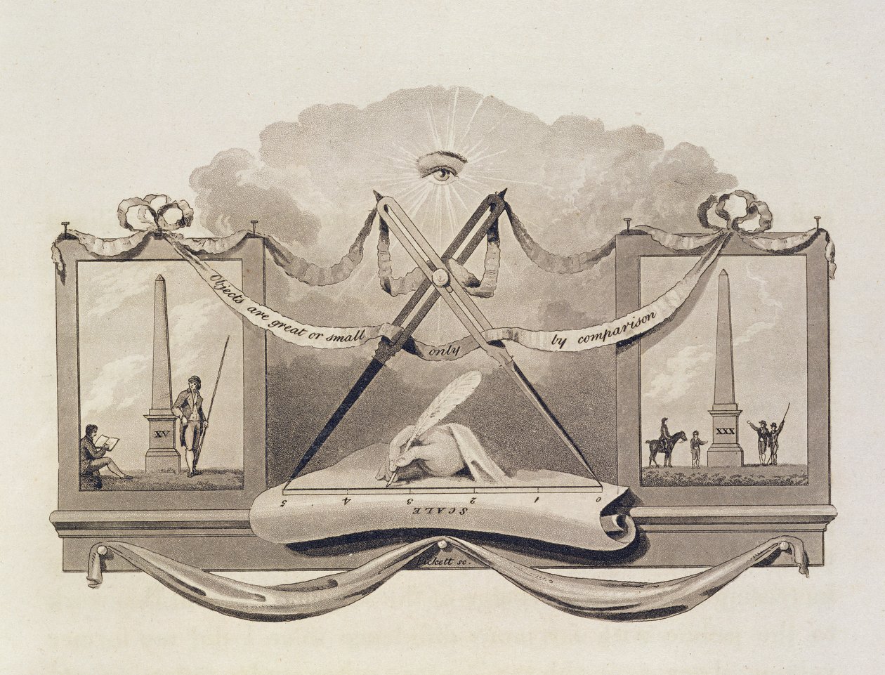 Teori om skala med en obelisk som exempel, graverad av Pickett av Humphry Repton