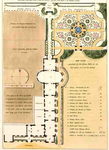 En förklarad plan, från "fragment om teorin och praktiken för trädgårdsskötsel", pub. 1816 (lito i färg) av Humphry Repton