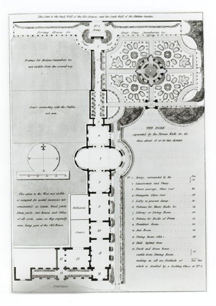 Trädgårdsdesign, från "Fragments on the Theory and Practice of Landscape Gardening", publicerad 1816 (litho) (s/v foto) av Humphry Repton