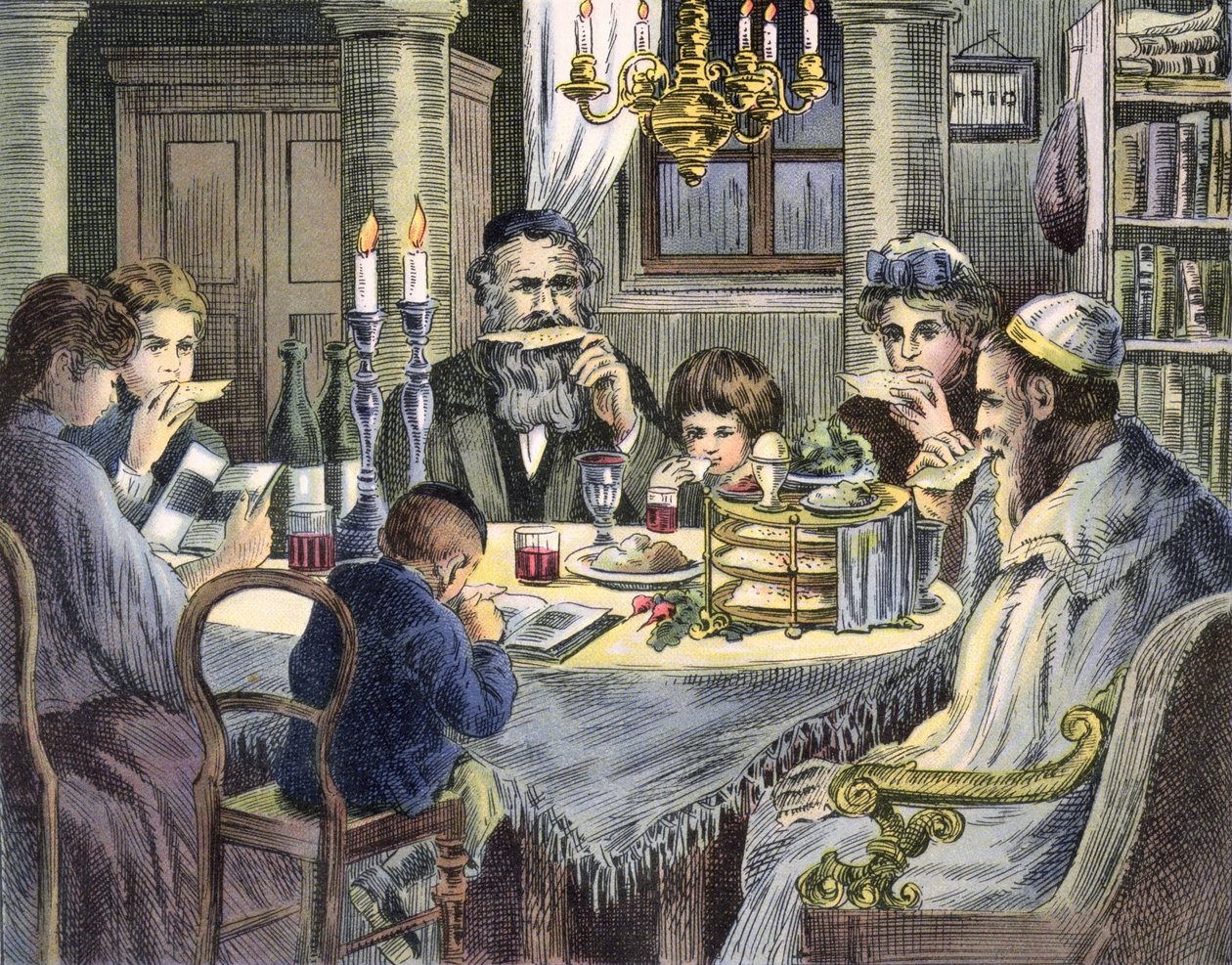Påskmåltiden av Hungarian School