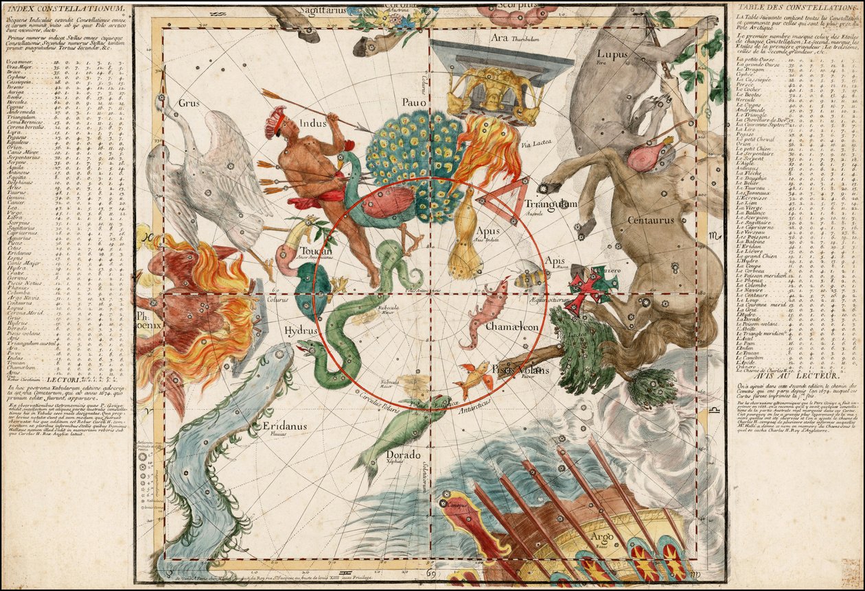 1690 års himmelskarta över södra halvklotet av Ignace Gaston Pardies av Ignace Gaston Pardies