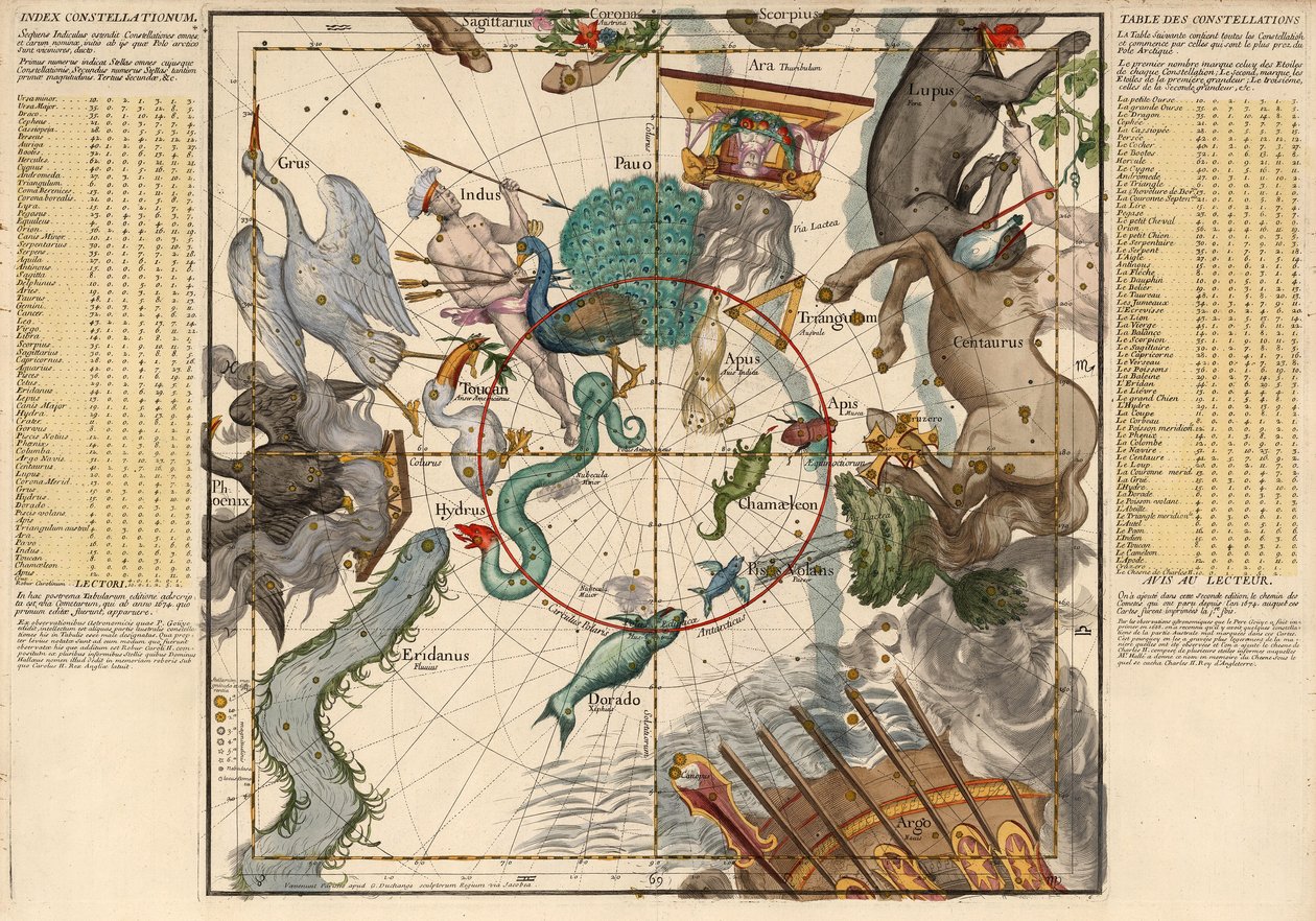 Sydpolen, Tallrik 6 från beskrivningen av det himmelska klotet i platta ramar, pub. 1674 av Ignace Gaston Pardies
