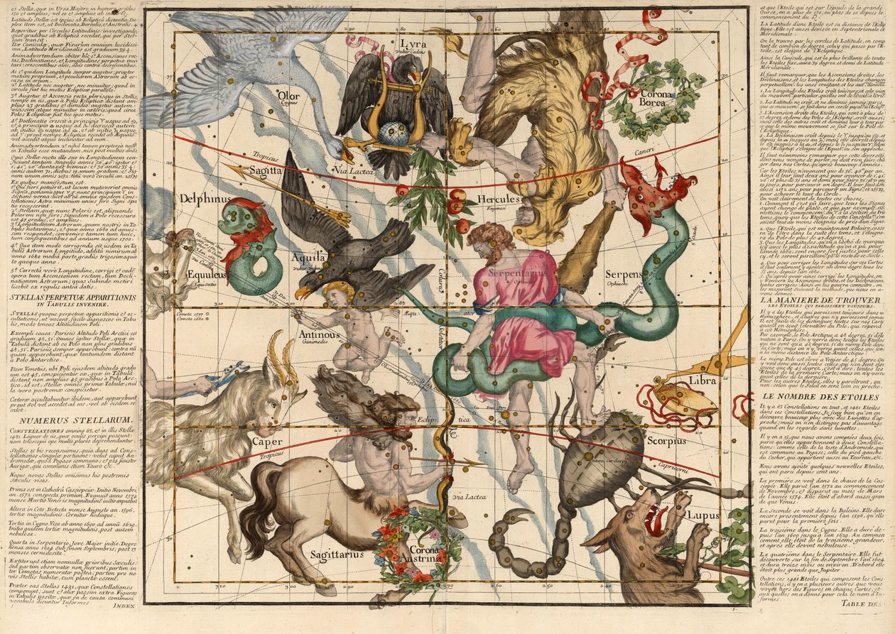 Winter Solstice , Tallrik 5 från beskrivningen av det himmelska klotet i platta bord, pub. 1674 (handfärgad gravyr) av Ignace Gaston Pardies