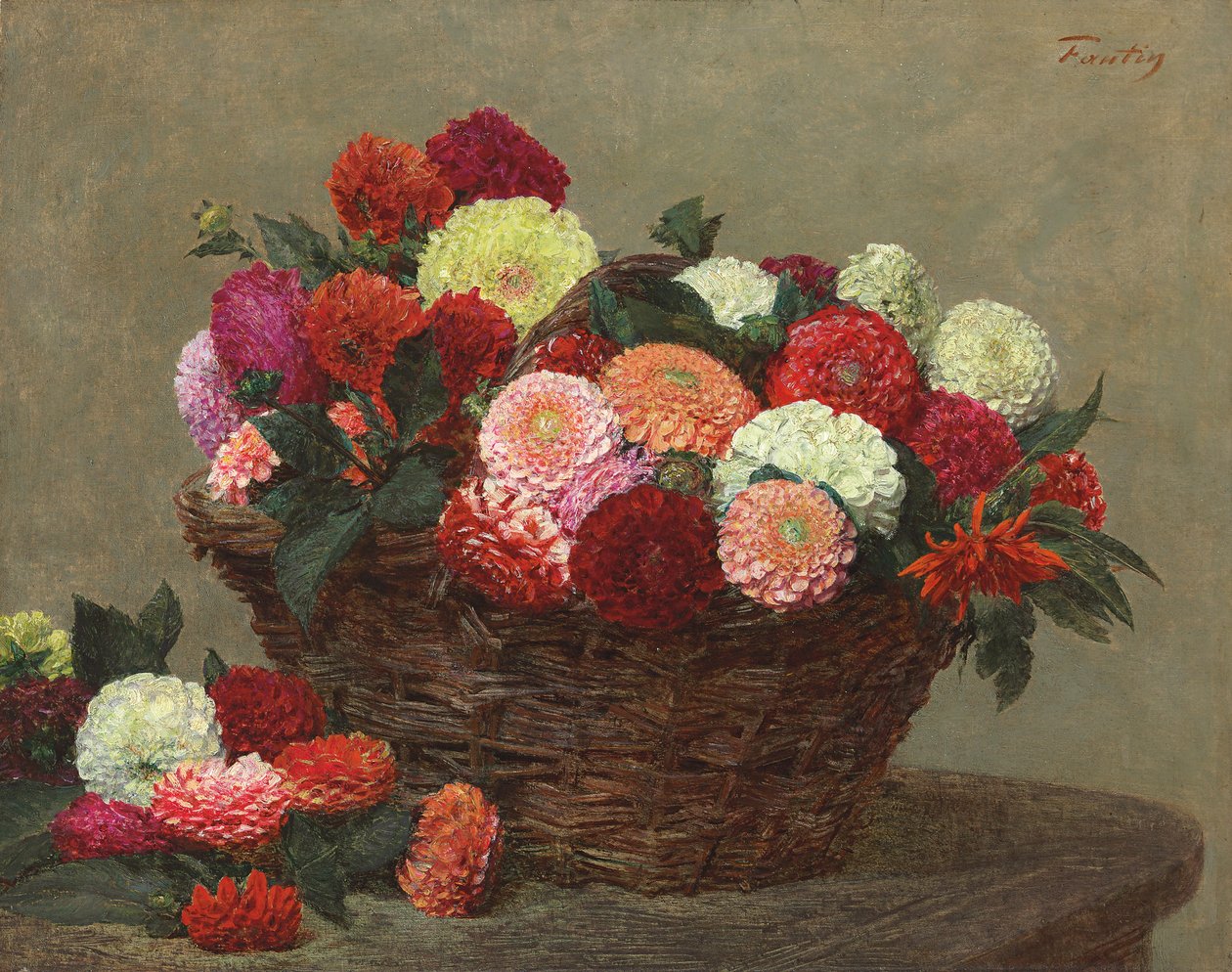 Korg med Dahlior; Panier de Dahlias, 1893 av Ignace Henri Jean Fantin Latour