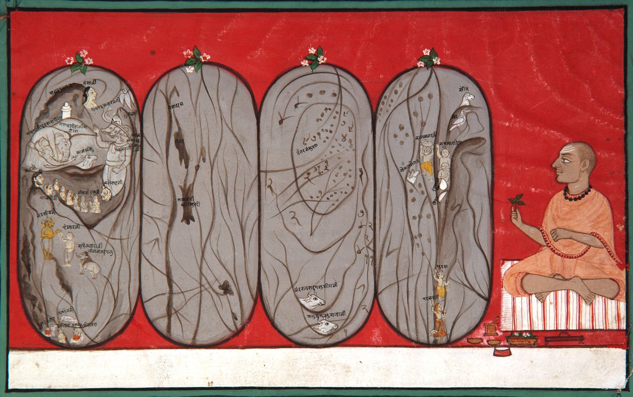 A Pilgrimage of the Mind, ca 1800 (ogenomskinlig wc på papper) av Indian School