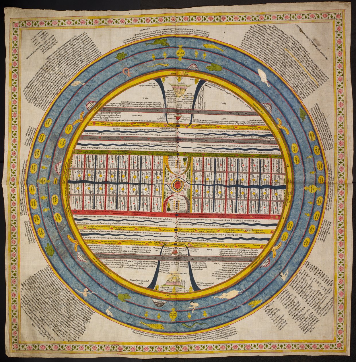 Lägg till eller 1812 Diagram över universum följer traditionen som finns i 
