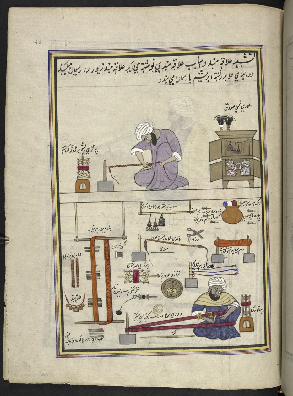 Guldspets- och flätmakare,  86 teckningar inbundna i en volym som visar yrken och yrken i Kashmir, hantverkare visas i arbete med sina redskap och utrustning,  Av en Kashmir-konstnär, troligen i Srinagar, ca 1850-60 (gouache på papper) av Indian School
