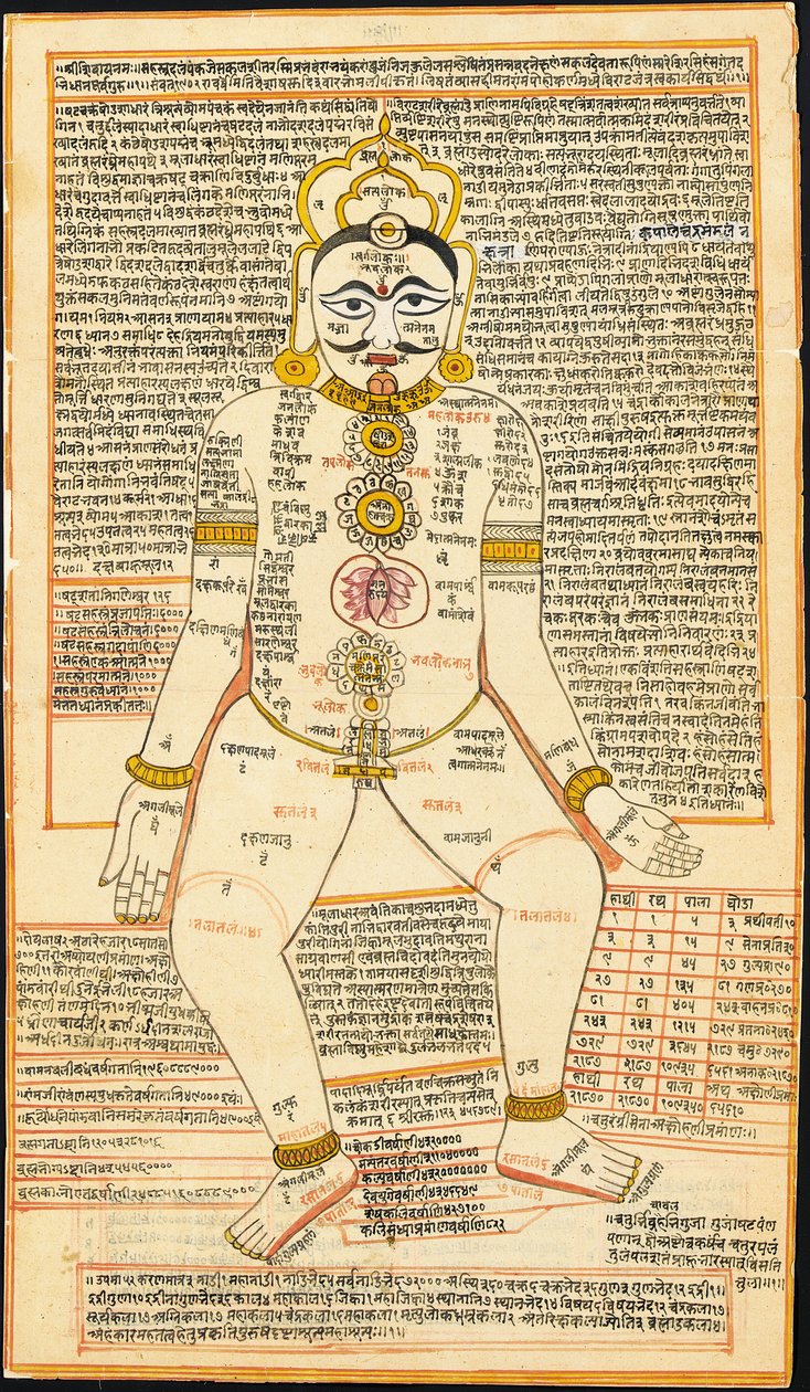 Jain tantrisk målning, Rajasthan av Indian School