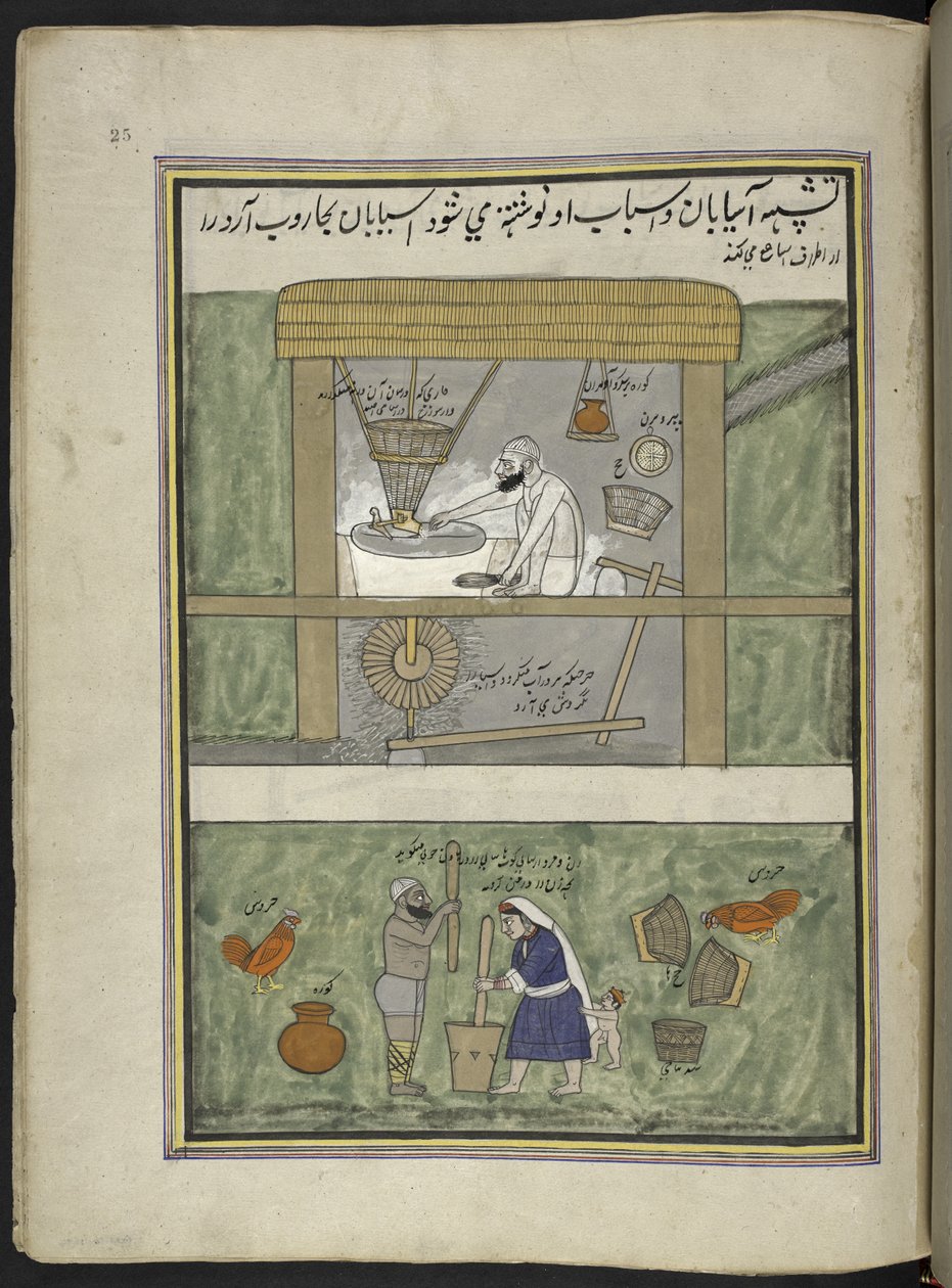 Millers,  86 teckningar inbundna i en volym som visar yrken och yrken i Kashmir, hantverkare visas i arbete med sina redskap och utrustning,  Av en Kashmir-konstnär, troligen i Srinagar, ca 1850-60 (gouache på papper) av Indian School
