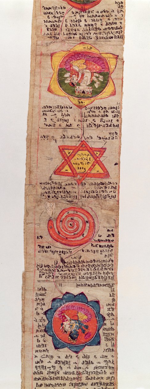 Ms Sanskrit 1804 Sanskrit medicinskt manuskript av Indian School