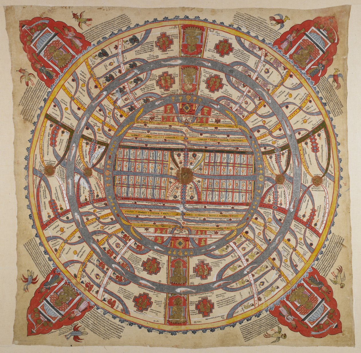 Eller 13937 f.1 A Diagram of the Universe, med text på sanskrit och gujarati (akvarell på tyg) av Indian School