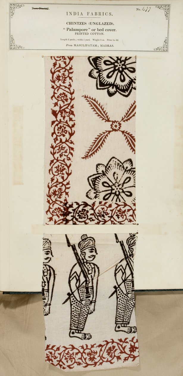 Tryckt bomullspalampore eller sängöverdragsprov från Masulipatam i Madras, från The Collection of the Textile Manufacturers of India, av John Forbes Watson, publicerad 1866 av Indian School