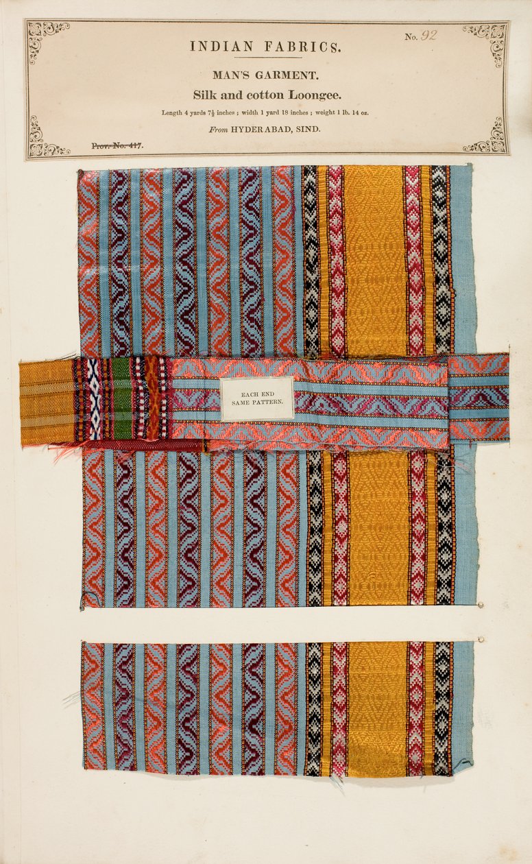 Loongee-prov från siden och bomull från Hyderabad i Sind, från The Collection of the Textile Manufacturers of India, av John Forbes Watson, publicerad 1866 av Indian School