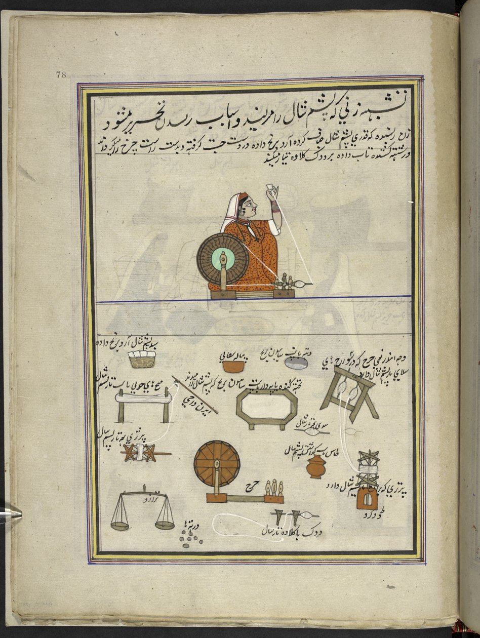 Kvinna som spinner ull,  86 teckningar inbundna i en volym som visar yrken och yrken i Kashmir, hantverkare visas i arbete med sina redskap och utrustning,  Av en Kashmir-konstnär, troligen i Srinagar, ca 1850-60 (gouache på papper) av Indian School