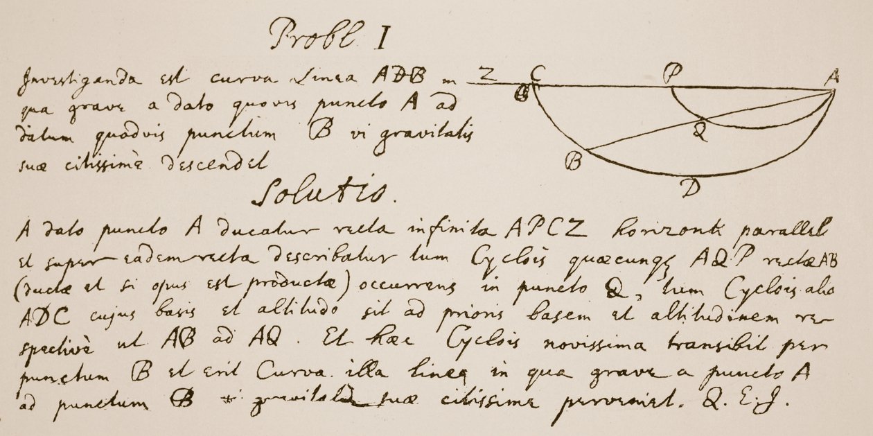 Faksimil av lösningen på problemet med Brachystochrone, eller kurva med snabbast nedstigning av Isaac Newton